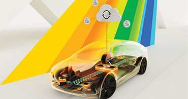 汽車架構(gòu)開發(fā) 汽車架構(gòu)開發(fā)