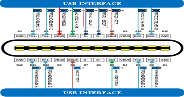 維安一級(jí)代理商，深圳維安一級(jí)代理商