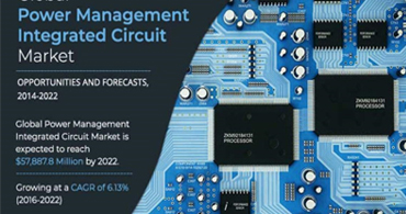 原廠代理商:原廠一級(jí)代理商的電路原理與整體性能 原廠代理商:原廠一級(jí)代理商的電路原理與整體性能